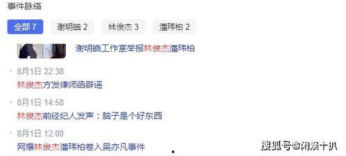 吃瓜群众娱乐星,吃瓜群众揭秘明星幕后故事